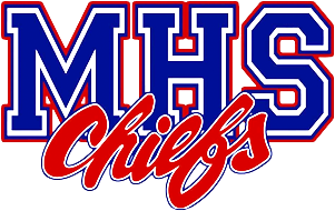 Magnolia Heights School football
